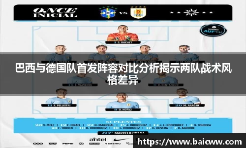 巴西与德国队首发阵容对比分析揭示两队战术风格差异