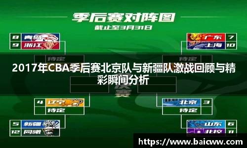 2017年CBA季后赛北京队与新疆队激战回顾与精彩瞬间分析