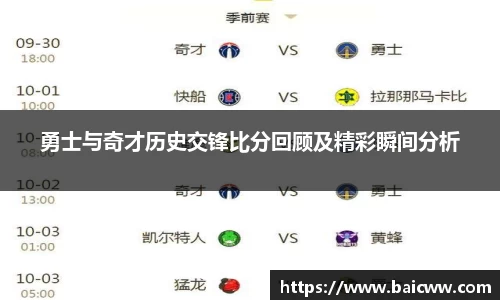 勇士与奇才历史交锋比分回顾及精彩瞬间分析
