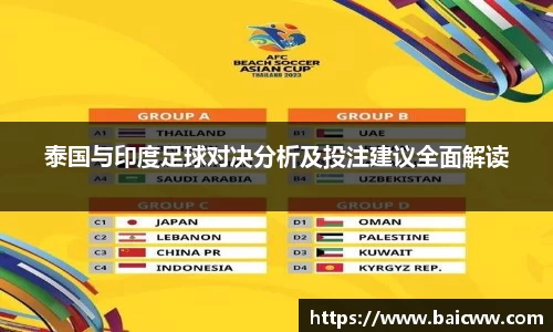 球盟会泰国与印度足球对决分析及投注建议全面解读